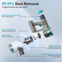 Cordless Vacuum Cleaner 38000PA/400W Stick Vacuum 50Min 2200Mah for Home Pet Hair Car Carpet Hardwood Floor