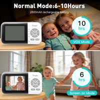 Dual Camera Video Baby Monitor, 2.8" LCD, Wireless, Night Vision, 2-Way Audio, App Access, 1200Ft Range, Feeding Timer, Temperature Sensor, Portable for Home Use