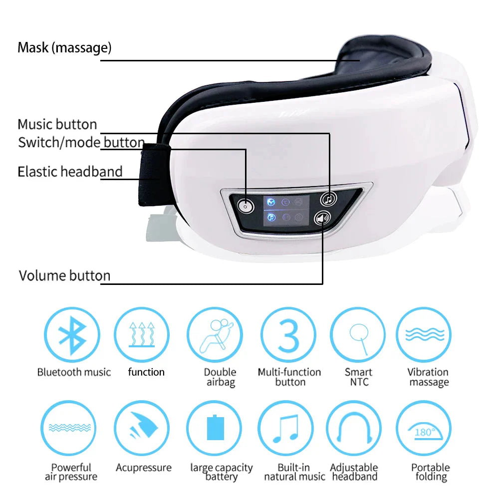 Masajeador de Ojos 6D con Compresión de Aire y Bluetooth