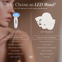 Dispositivo de Terapia de Luz LED Azul para el Cuidado Facial