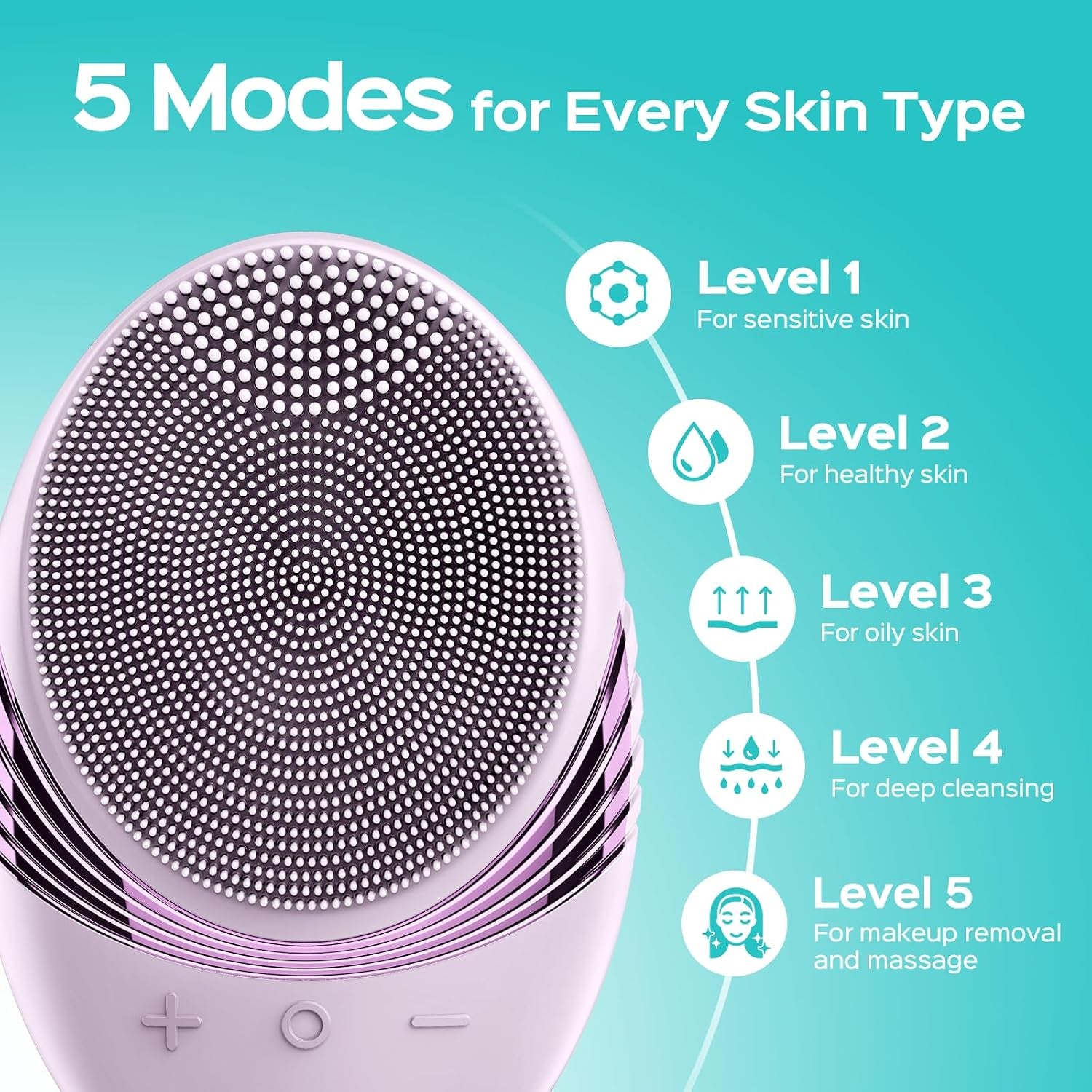 FBS01 Facial Cleansing Brush Face Scrubber, Compact for Travel