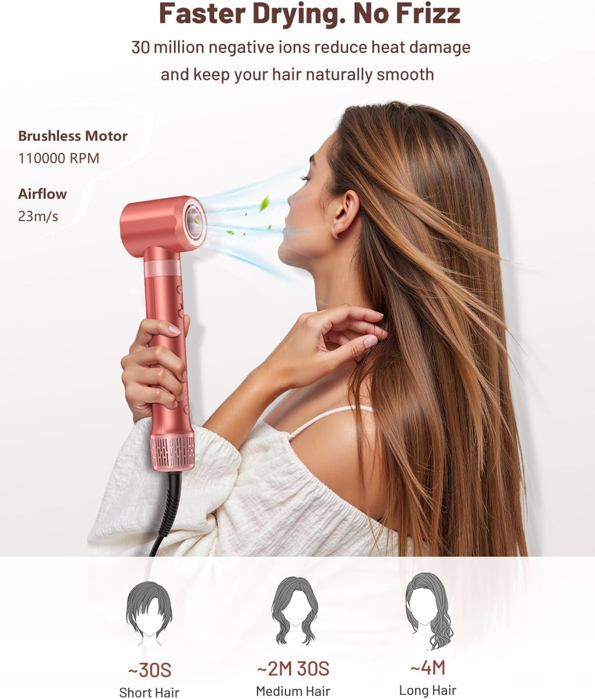 High-Speed Hair Dryer Brush - Hot Air Styler Multi Hair Styler