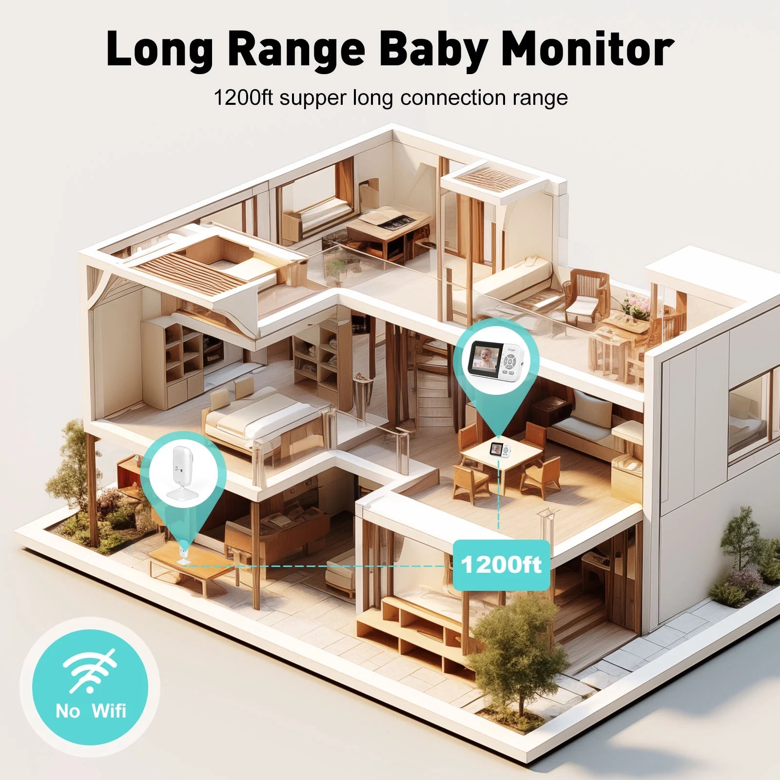 Wifi Video Baby Monitor, 2.8" LCD & App Viewing, 2-Way Audio, Night Vision, VOX, 5 Lullabies, Supports 4 Cameras, 1200Ft Range, Home Use