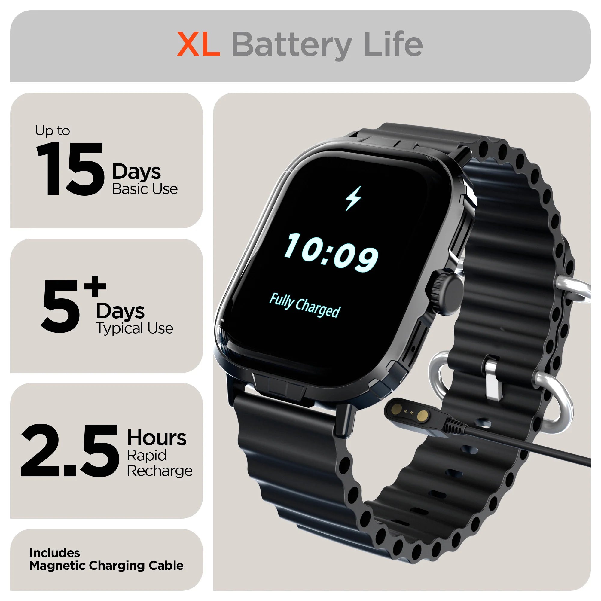 Hypergear FIT X2 Smartwatch and Fitness Tracker