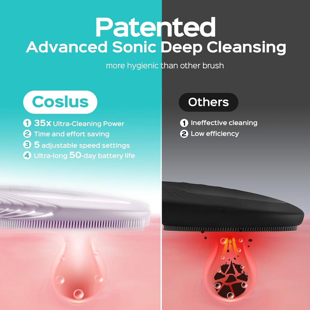 FBS01 Facial Cleansing Brush Face Scrubber, Compact for Travel
