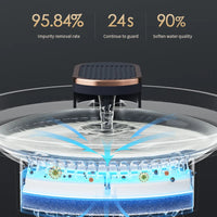 Fuente de Agua Automática 3L para Mascotas | Sensor de Movimiento