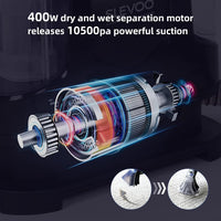 Portable Carpet Cleaner, Upholstery Cleaner with Pet Spot Stain Remover, 10.5Kpa Strong Suction, 400W Powerful Motor, New
