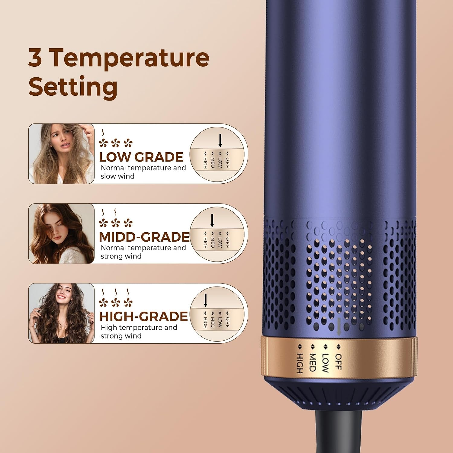 5 in 1 Blow Dryer Brush, Upgrade Hair Dryer Brush Air Curler Air Curl Wrap