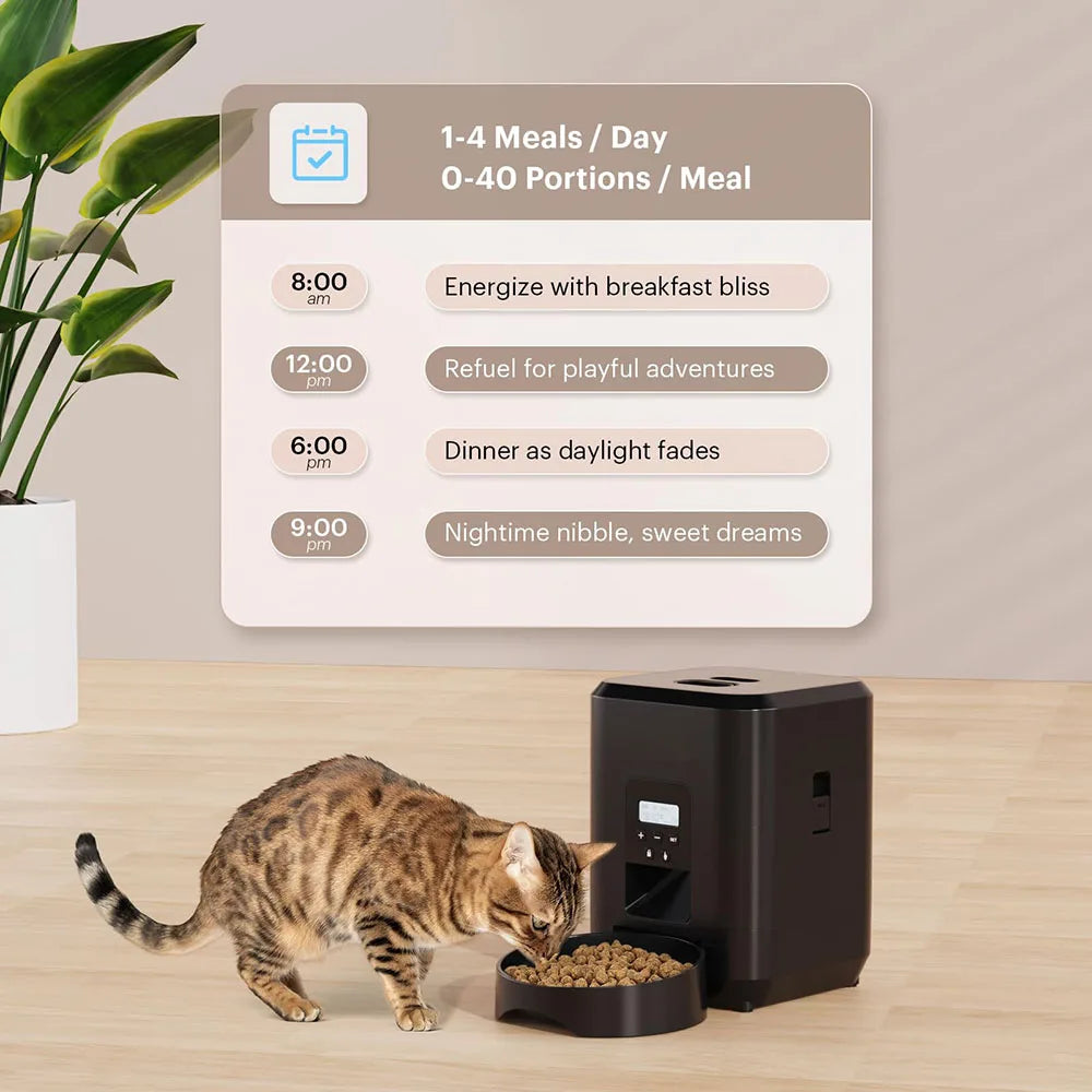 Dispensador Automático de Comida para Perros y Gatos | Alimentación Programada