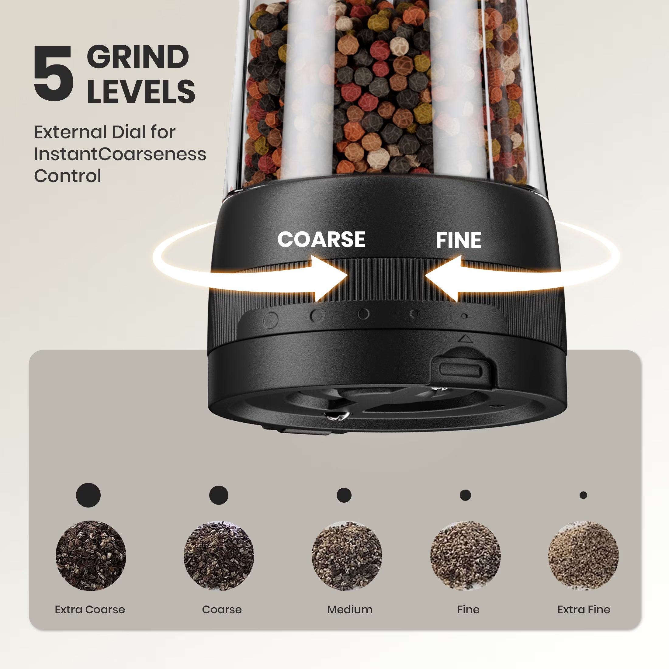 Electric Salt and Pepper Grinder Set, Automatic Rechargeable Salt and Pepper Mill with LED Display, Salt Pepper Shaker Electric with 5 Adjustable Coarseness