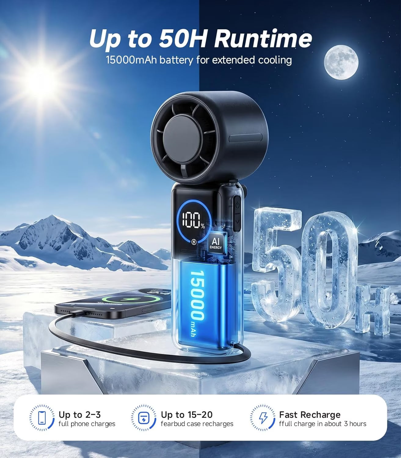 Portable Handheld Fan, 8000Mah Rechargeable Personal Fan, 100-Speed Wind, Built-In Type-C Cable, LED Display,135° Tilt Foldable for Desk/Neck/Travel