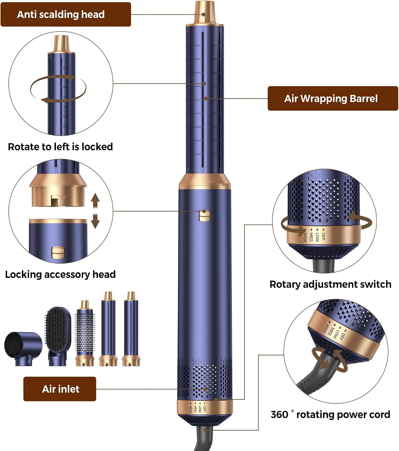 5 in 1 Blow Dryer Brush, Upgrade Hair Dryer Brush Air Curler Air Curl Wrap