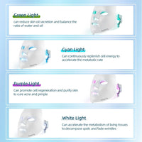 Minimalism 7 Colors LED Facial Mask Photon Therapy Anti-Acne Wrinkle Removal Skin Rejuvenation Face Skin Care Tools