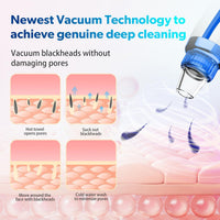 Blackhead Remover Pore Vacuum, USB Rechargeable Face Pore Cleaner Tool
